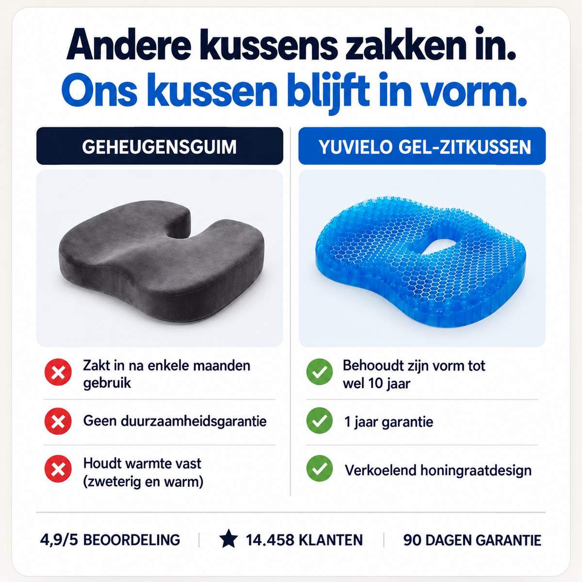 Yuvielo Ergonomisch Zitkussen